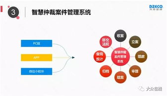 北京大眾在線網(wǎng)絡(luò)技術(shù)有限公司 專業(yè)網(wǎng)絡(luò)技術(shù)服務(wù)引領(lǐng)者